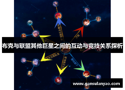 布克与联盟其他巨星之间的互动与竞技关系探析