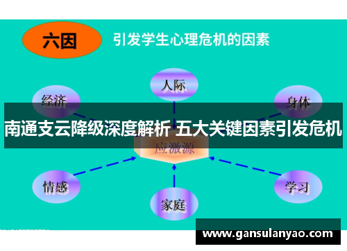 南通支云降级深度解析 五大关键因素引发危机