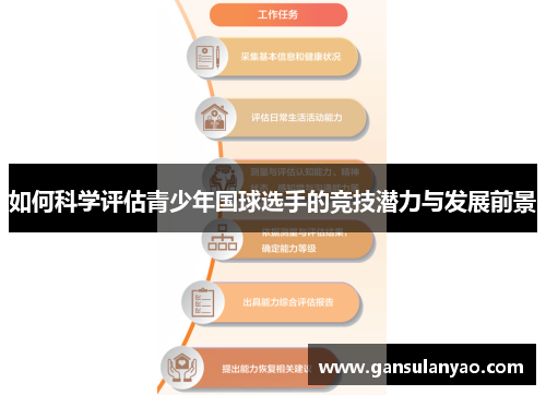 如何科学评估青少年国球选手的竞技潜力与发展前景