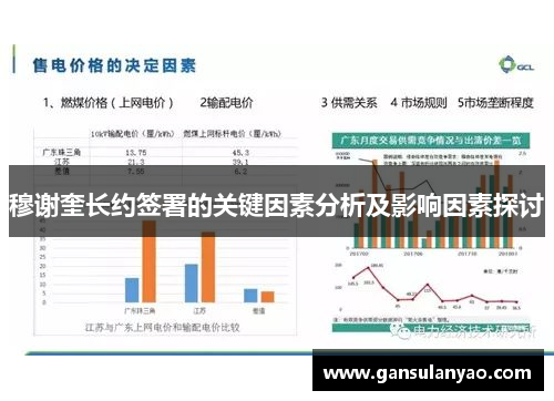 穆谢奎长约签署的关键因素分析及影响因素探讨