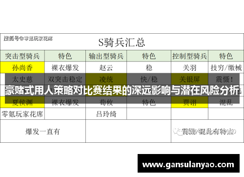 豪赌式用人策略对比赛结果的深远影响与潜在风险分析